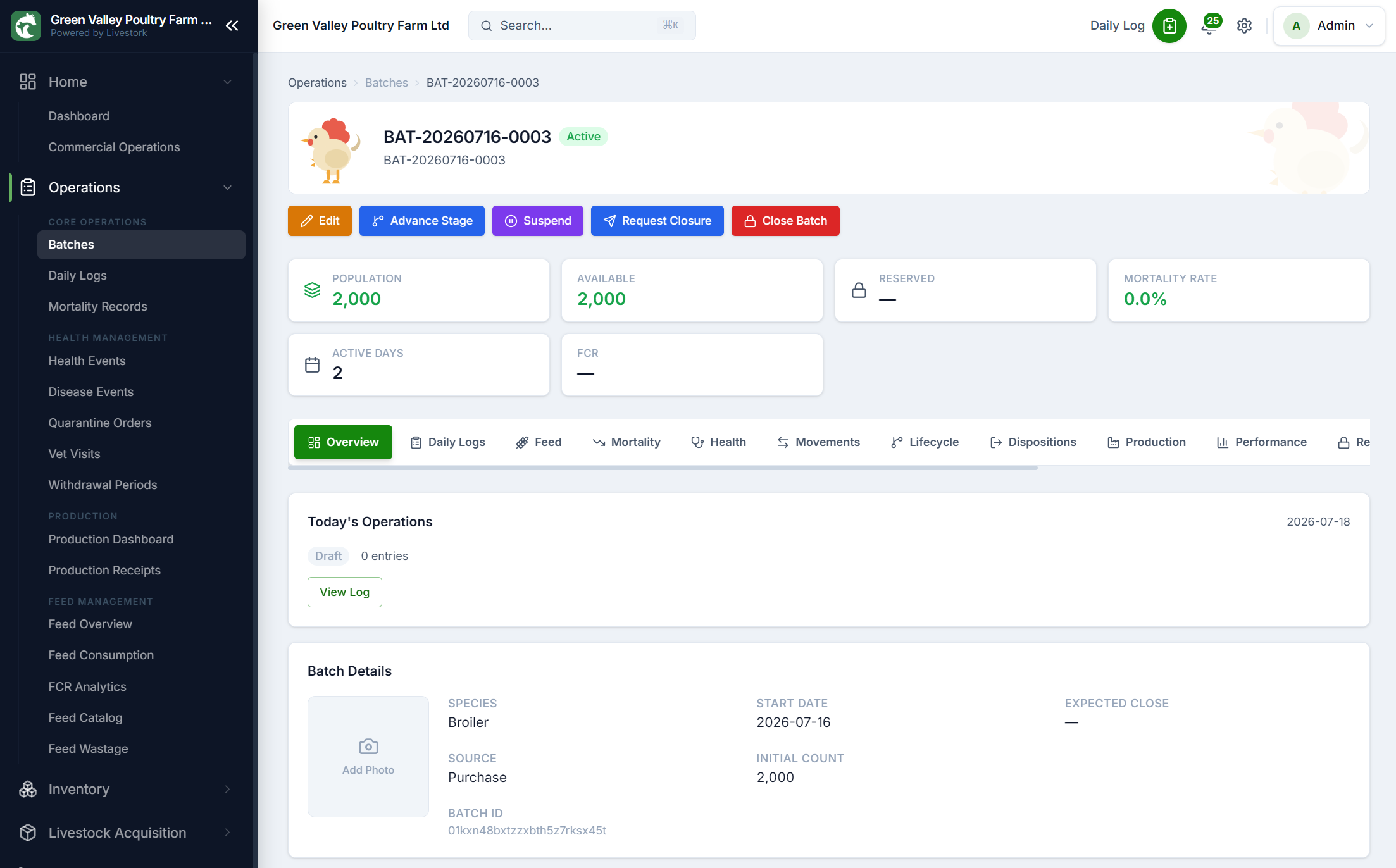 Livestork batch workspace showing KPI cards and today's operations